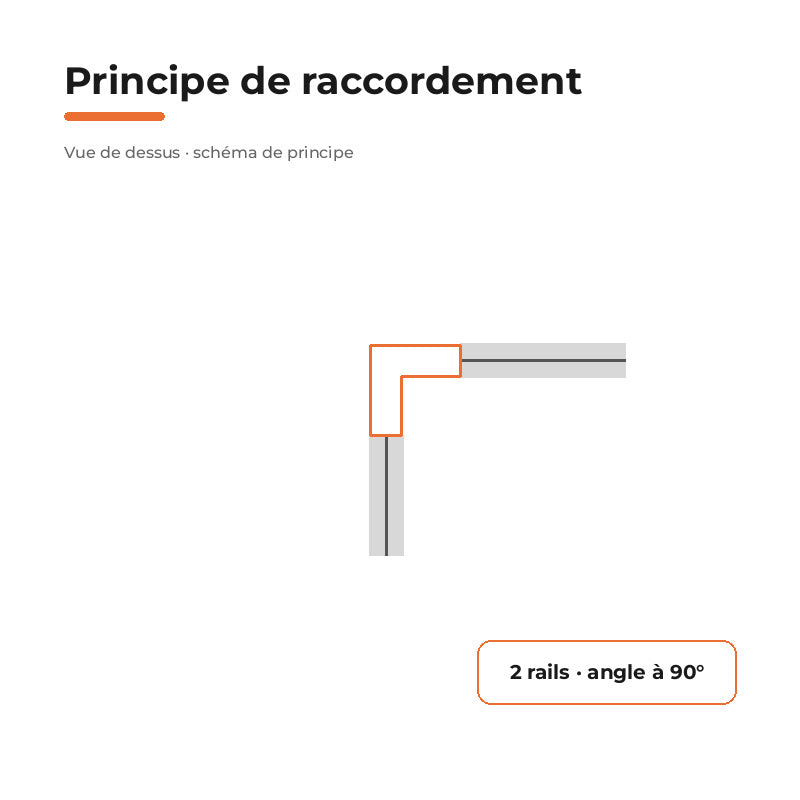 Connecteur L Rail Encastrable Monophasé Angle 90° Noir