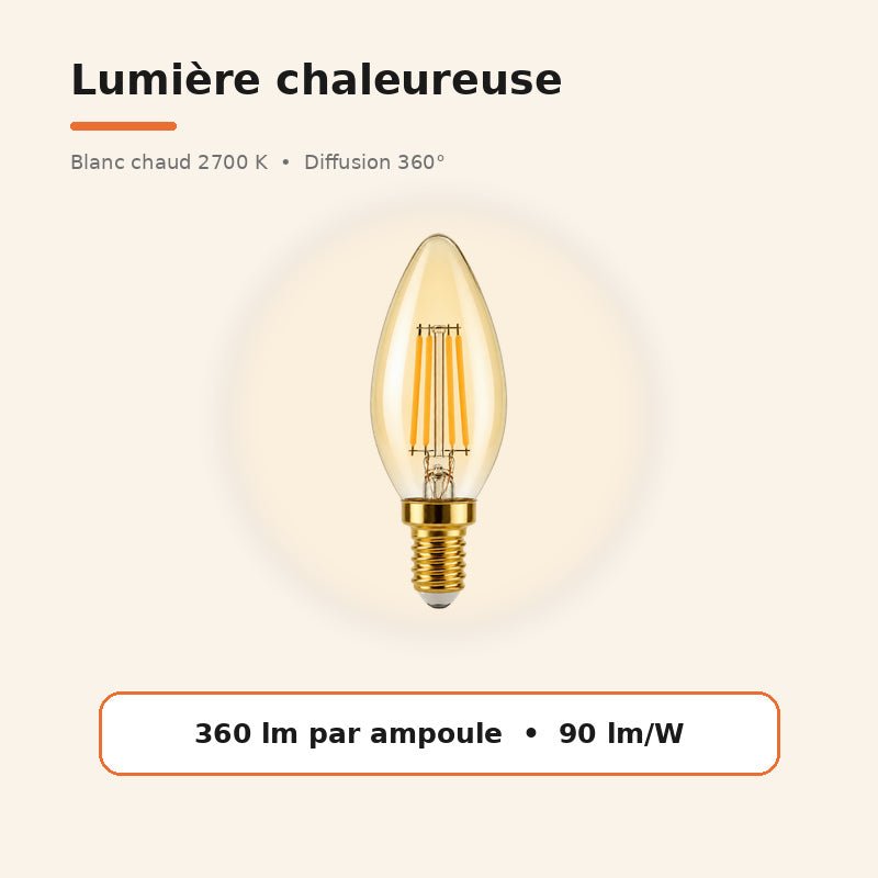 Ampoule LED Filament Dimmable E14 4W Ambrée C37 - Pack de 10 - Silamp France