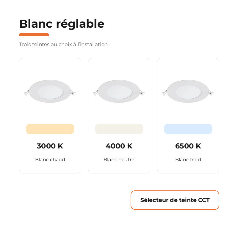 Downlight Dalle LED Ronde Ø146mm 9W Blanc CCT - Pack de 10 – variantes