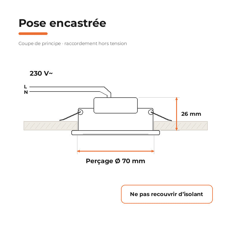 Downlight Dalle LED Ronde Ø85mm 4W Dimmable Blanc CCT - Pack de 10 – raccordement