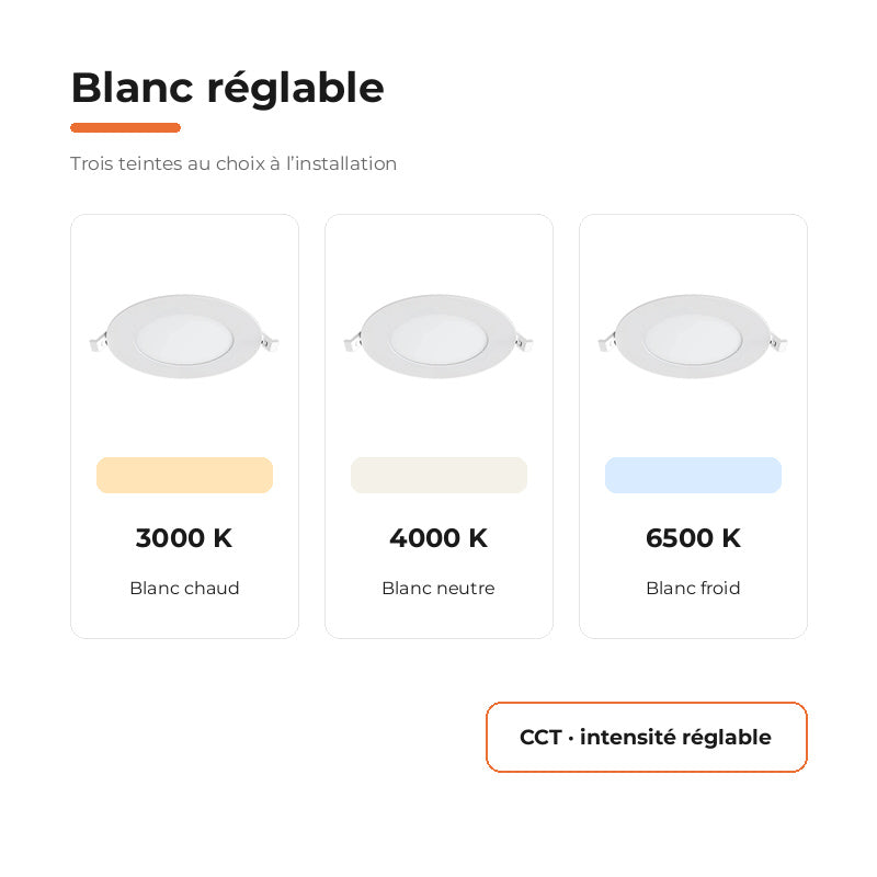 Downlight Dalle LED Ronde Ø128mm 6W Dimmable Blanc CCT - Pack de 10 – variantes