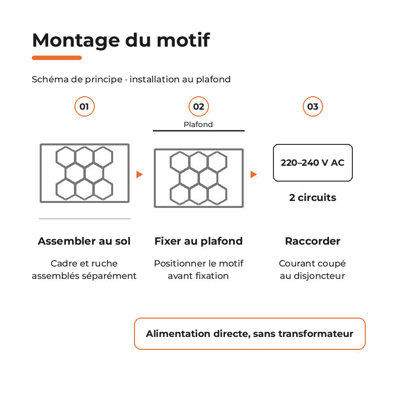 Kit Éclairage 8 Hexagones avec Cadre 387,5W 110lm/W