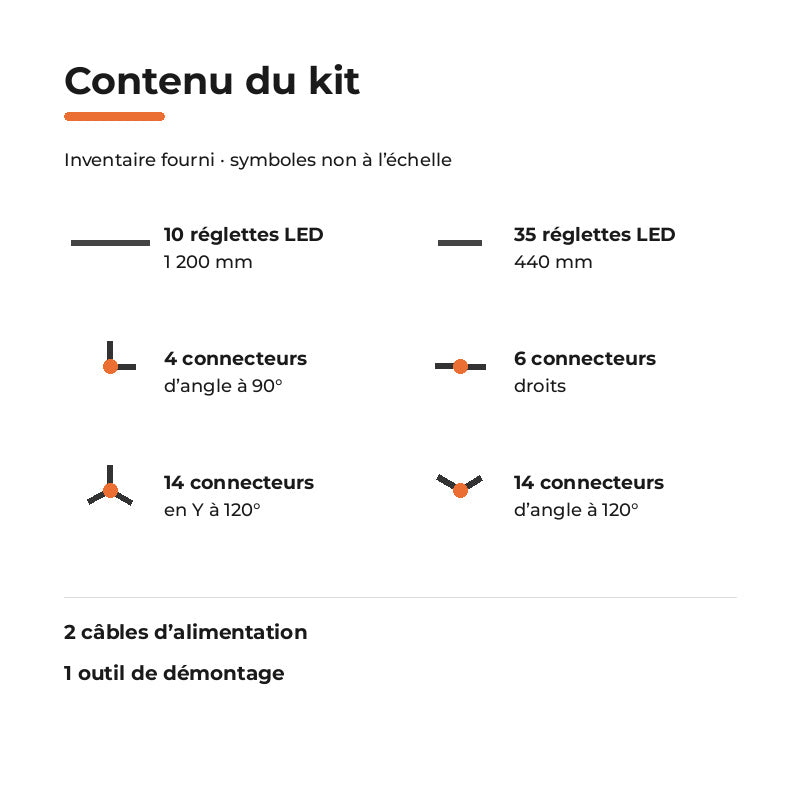 Kit Éclairage 8 Hexagones avec Cadre 387,5W 110lm/W