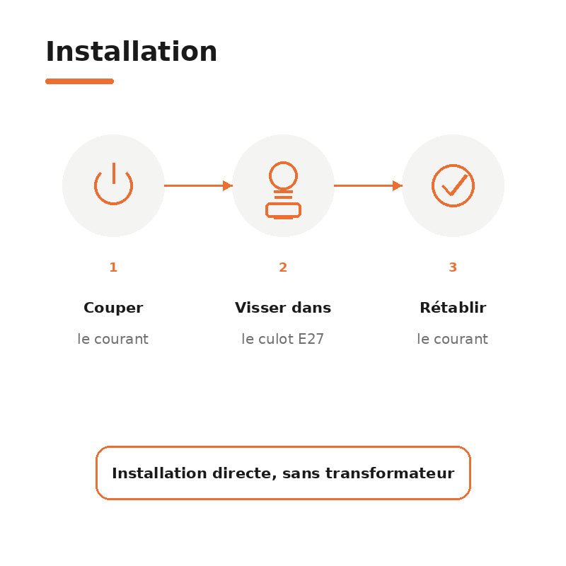 Ampoule LED Filament E27 8W Ambrée ST64 - Pack de 10 - Silamp France