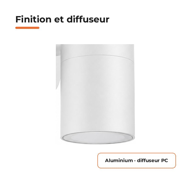 Applique Murale Blanche IP65 Double Faisceau GU10 - Pack de 10 – détail