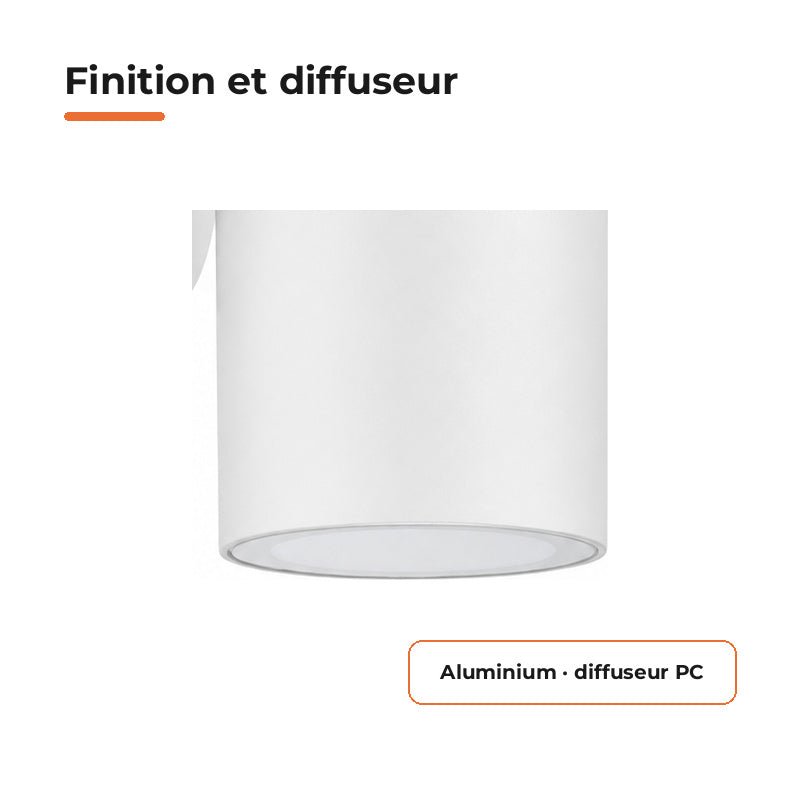 Applique Murale Blanche IP65 pour Ampoule GU10 - Pack de 10 – détail