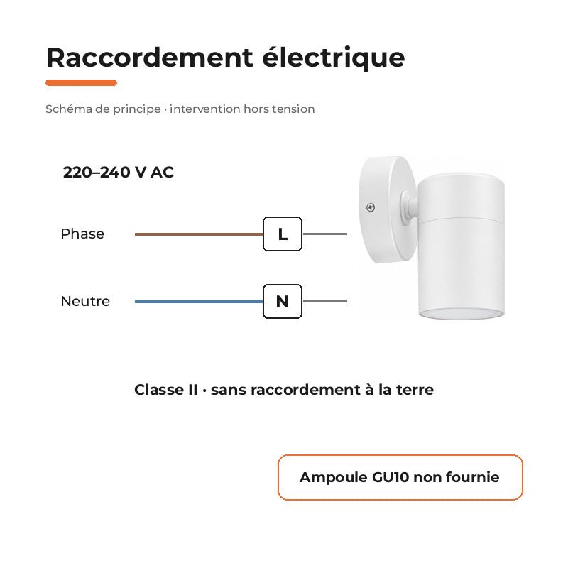 Applique Murale Blanche IP65 pour Ampoule GU10 - Pack de 10 – raccordement