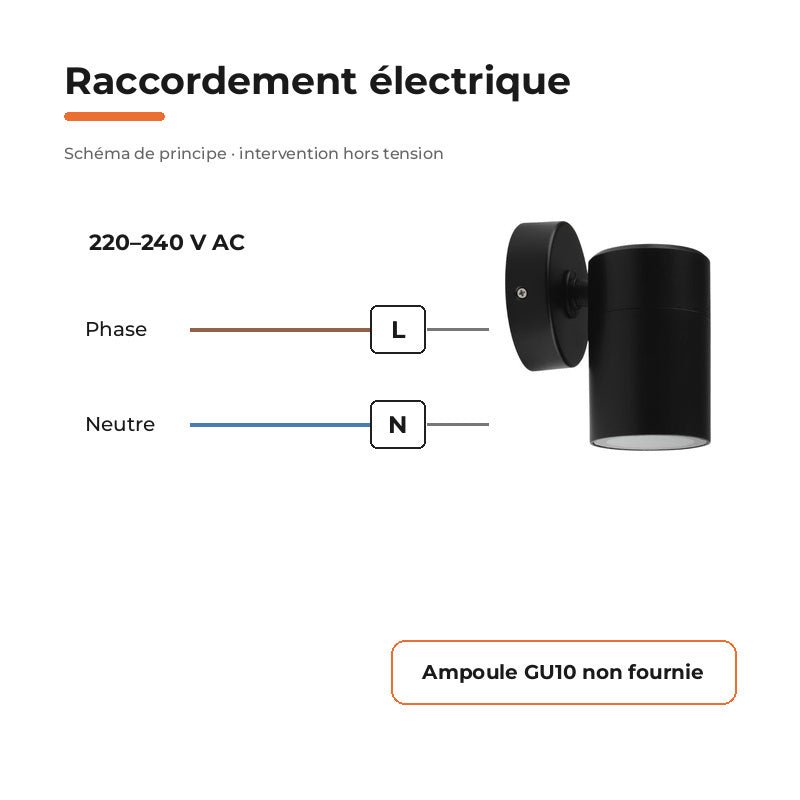 Applique murale LED Noire IP65 GU10 - Pack de 10 - Silamp France