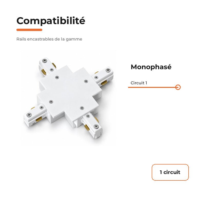 Connecteur X Rail Encastrable Monophasé Blanc - Silamp France