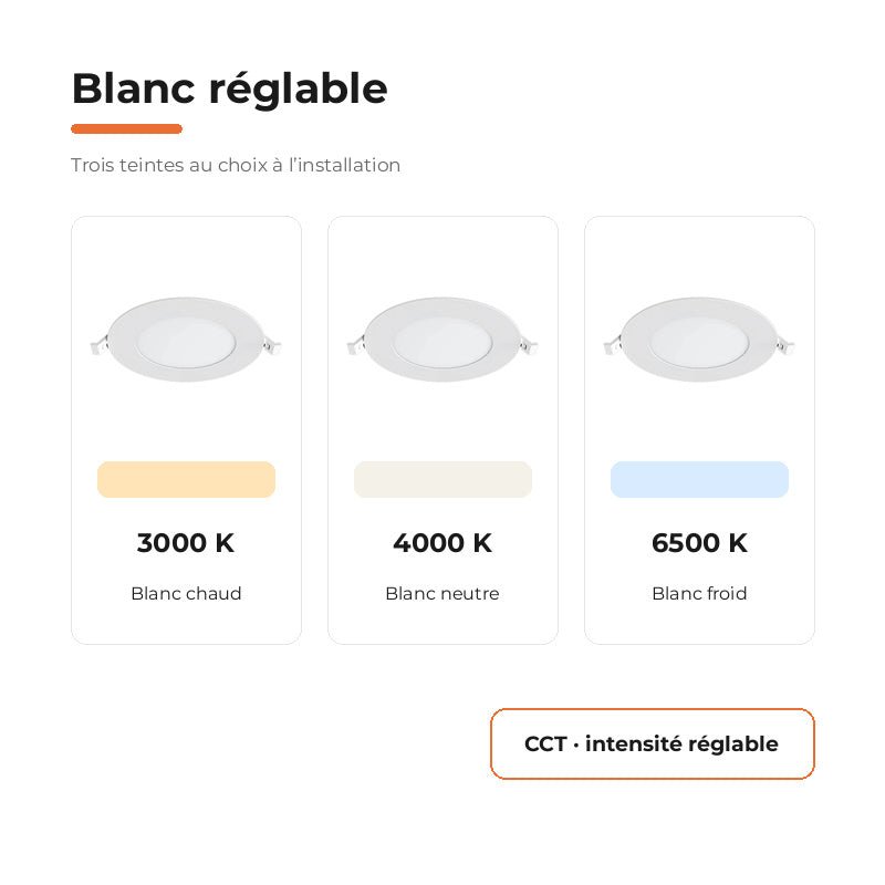 Downlight Dalle LED Ronde Ø128mm 6W Dimmable Blanc CCT - Pack de 10 - Silamp France