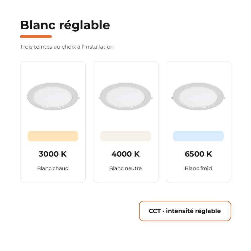 Downlight Dalle LED Ronde Ø229mm 18W Dimmable Blanc CCT - Pack de 10 - Silamp France