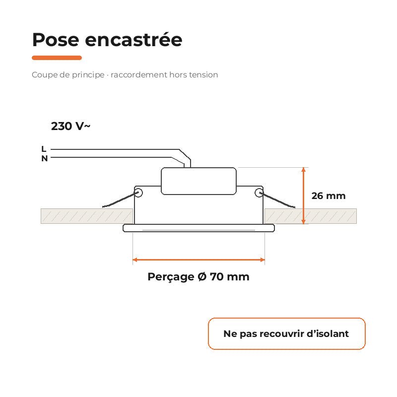 Downlight Dalle LED Ronde Ø85mm 4W Dimmable Blanc CCT - Pack de 10 - Silamp France