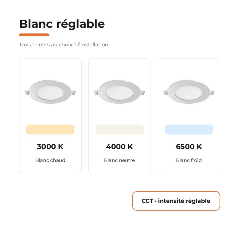 Downlight Dalle LED Ronde Ø85mm 4W Dimmable Blanc CCT - Pack de 10 - Silamp France