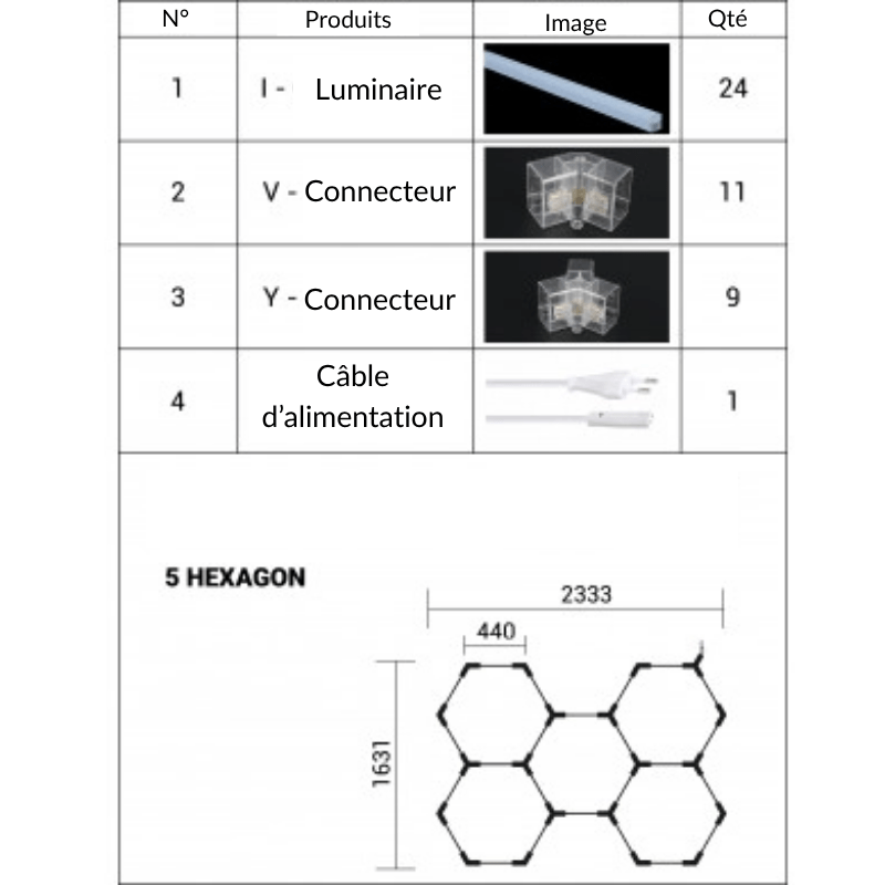 Kit 5 éclairages LED Hexagonal 192W - 120lm/W - Silamp France