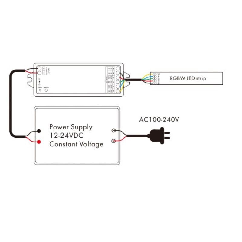 Kit Contrôleur LED RGBW RF 12 - 24V DC avec Télécommande - Blanc - Silamp France