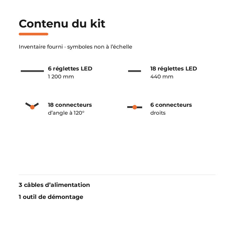 Kit Éclairage Halo Triple 3 Hexagones Concentriques 213W 110lm/W - Silamp France