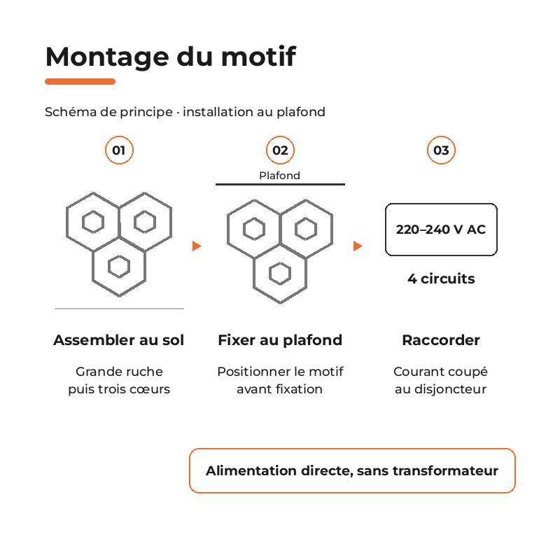 Kit Éclairage Ruche XL 3 Grands Hexagones 357W 110lm/W - Silamp France