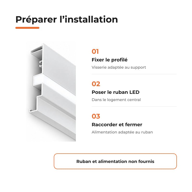 Profilé Aluminium 2M pour Plafond Corniche Blanc - Couvercle Blanc - Silamp France