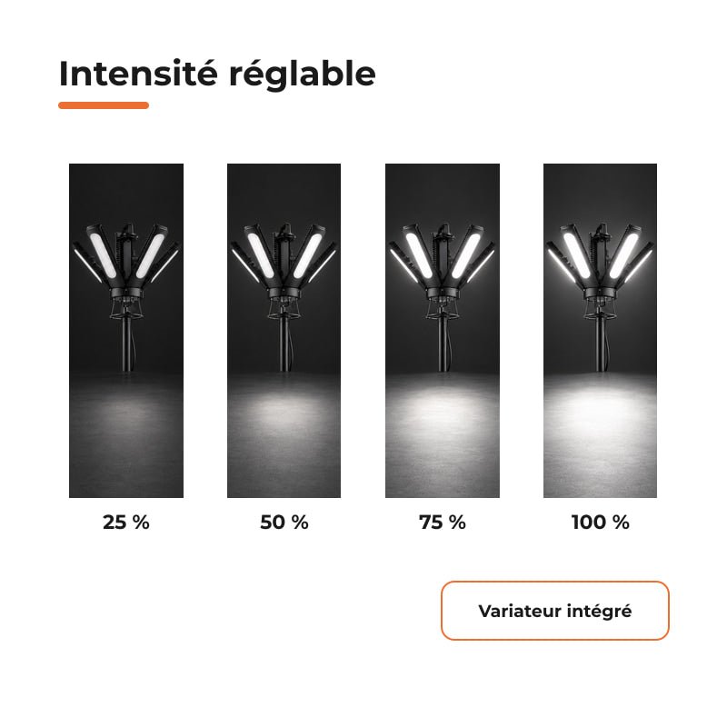 Projecteur LED de Zone 300W 360° 140 lm/W IP65 sur Trépied - Silamp France
