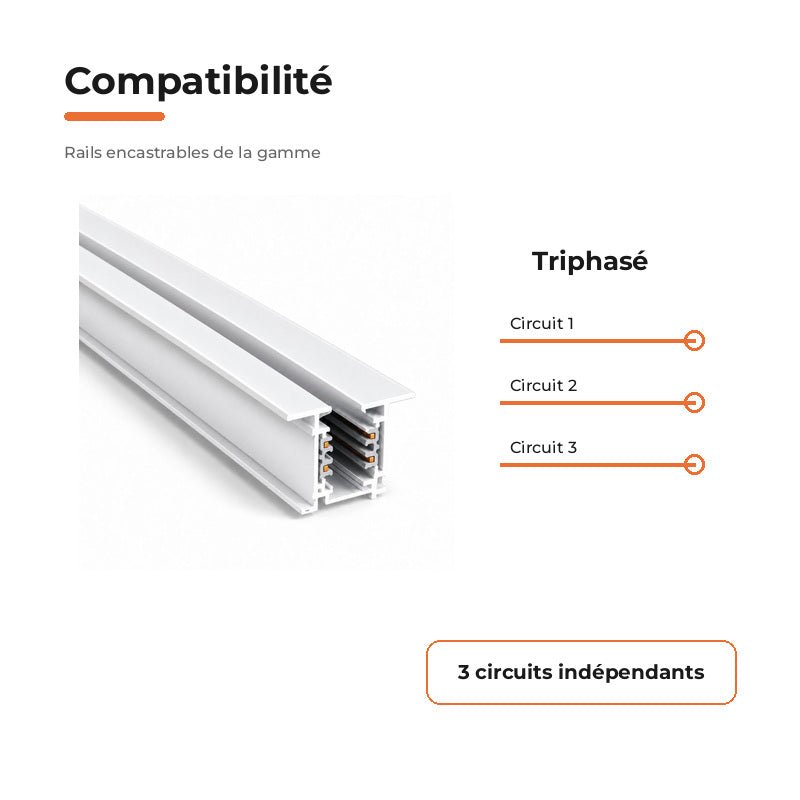 Rail Encastrable Triphasé 2m Blanc - Silamp France