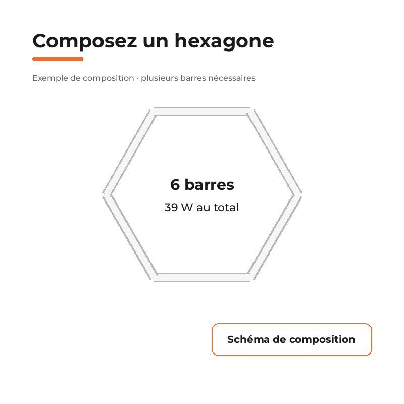 Réglette LED pour Hexagone 44cm 6,5W 110lm/W - Silamp France