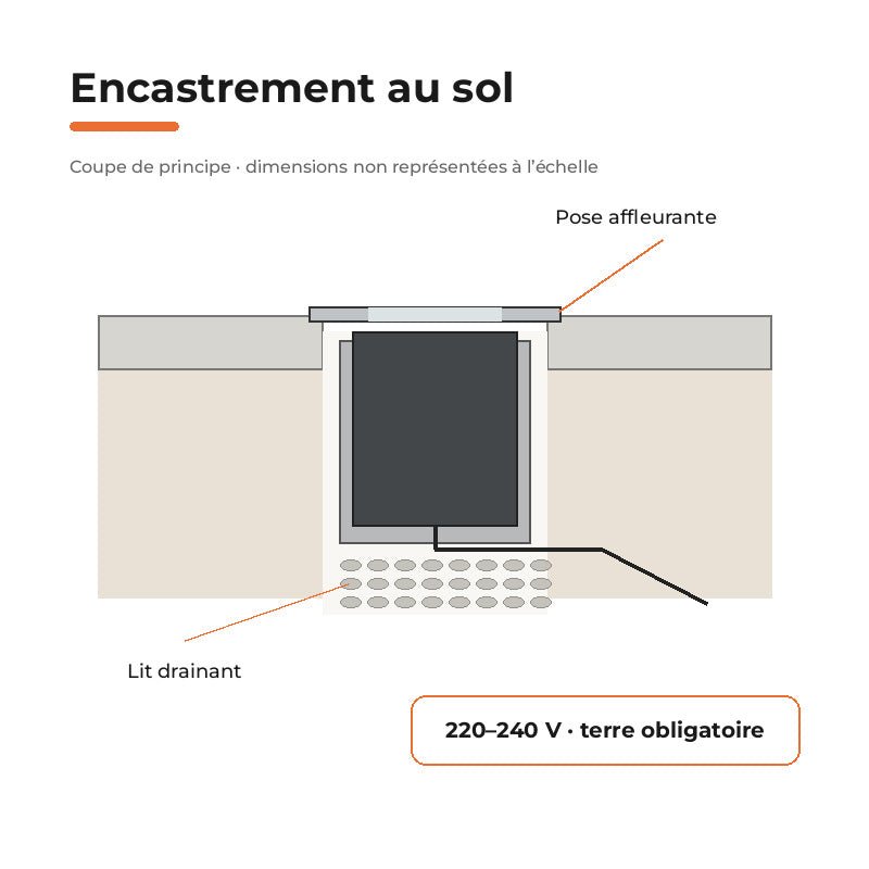 Spot Extérieur Encastrable 9W IP67 220V Sol 30° Ø120 - Silamp France