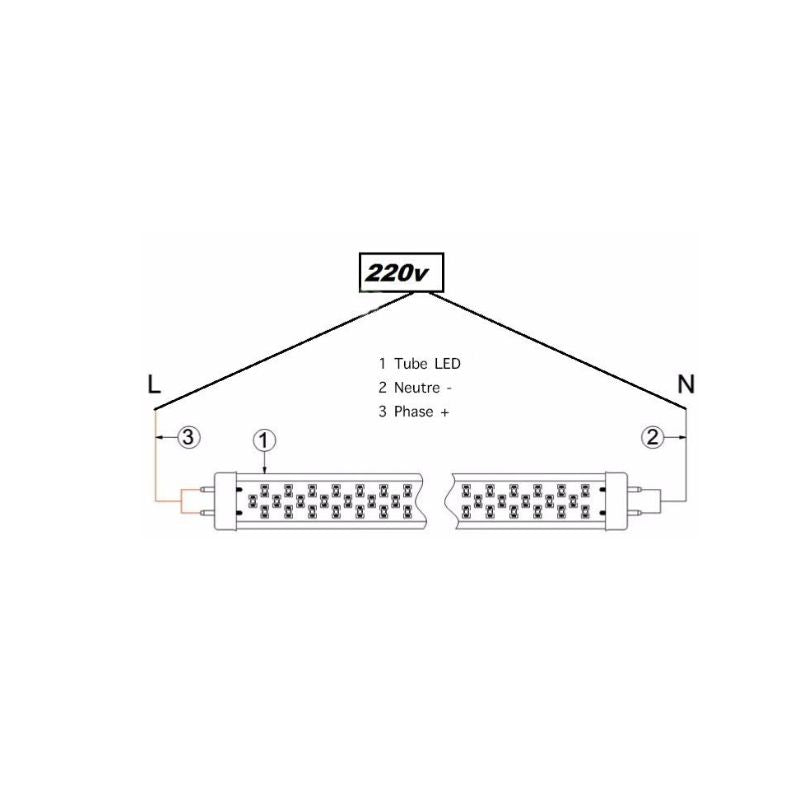 Tube Néon LED 120cm T8 36W (Pack de 25)