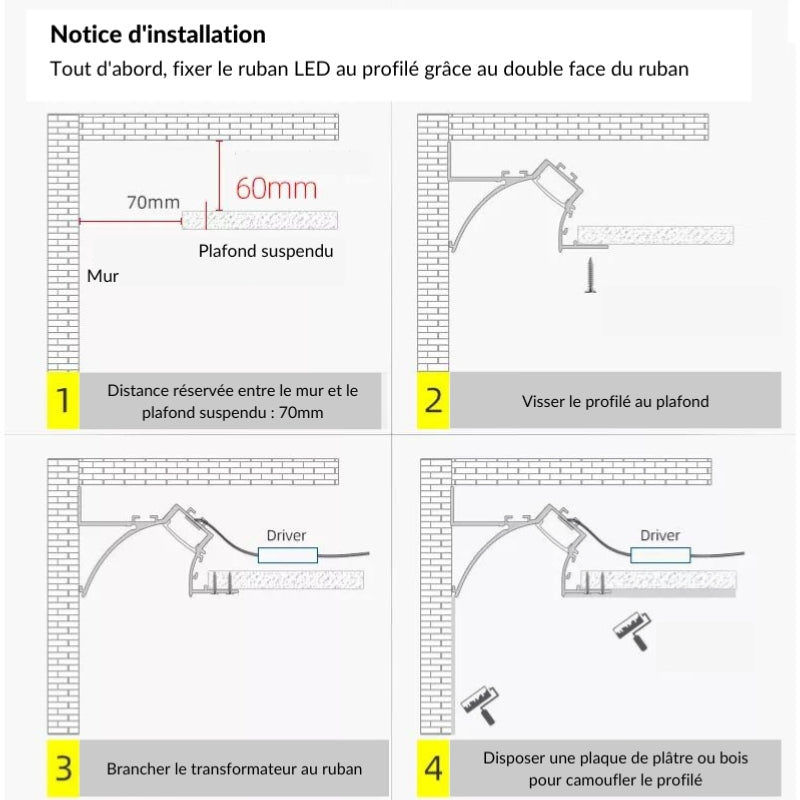 Profilé Aluminium Blanc 2m pour Ruban LED Double pour Faux-Plafond