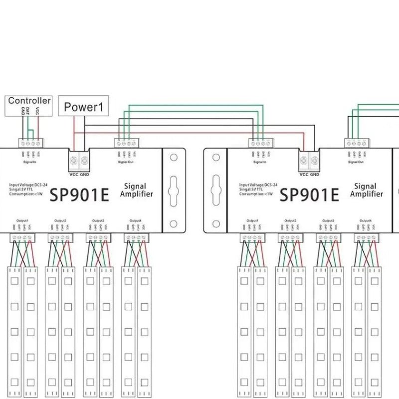 Amplificateur Répéteur De Signal 5V - 24V - Silamp France