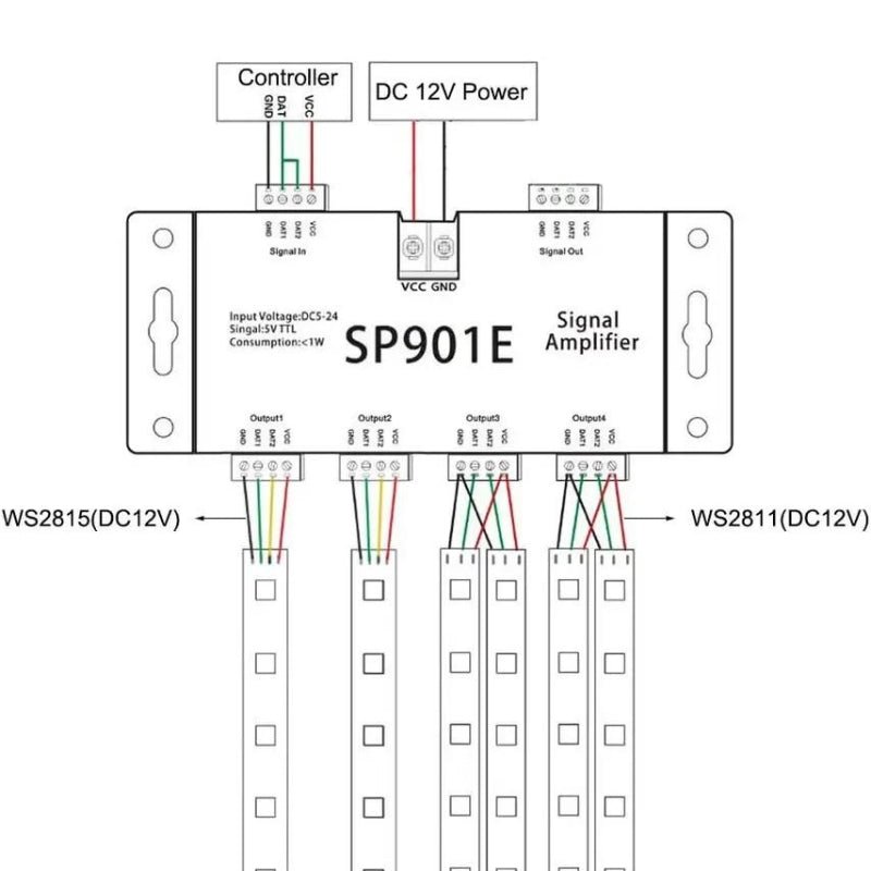 Amplificateur Répéteur De Signal 5V - 24V - Silamp France