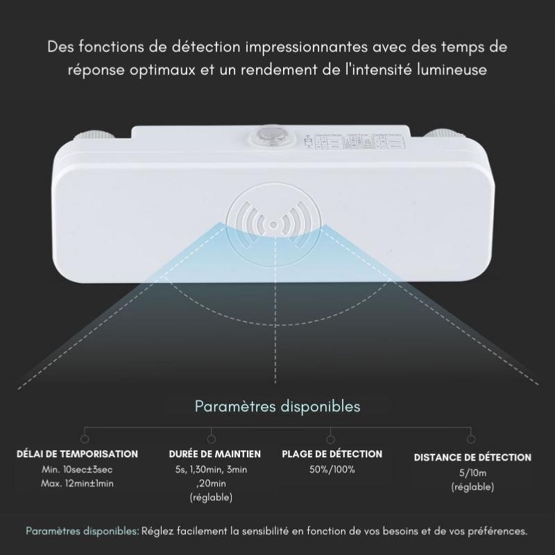 Détecteur de Mouvement Micro Ondes en Saillie IP65 Blanc - Silamp France