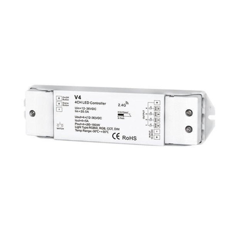 Dimmer RF pour Ruban LED 12V/24V - Silamp France