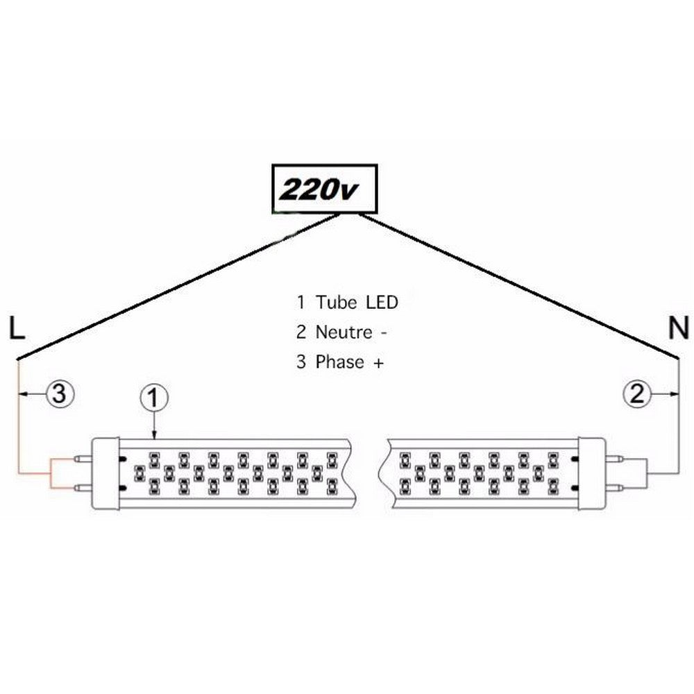 Réglette LED étanche Double pour Tubes LED T8 150cm IP65 (boitier vide) - Silamp France