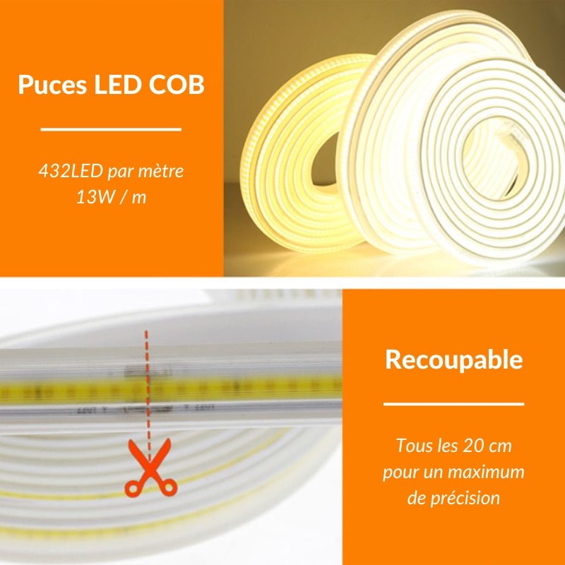 Ruban LED COB 220V Recoupable 50M IP65 432LED/m - Silamp France