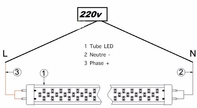 Réglette Double pour Tubes LED T8 150cm Grille