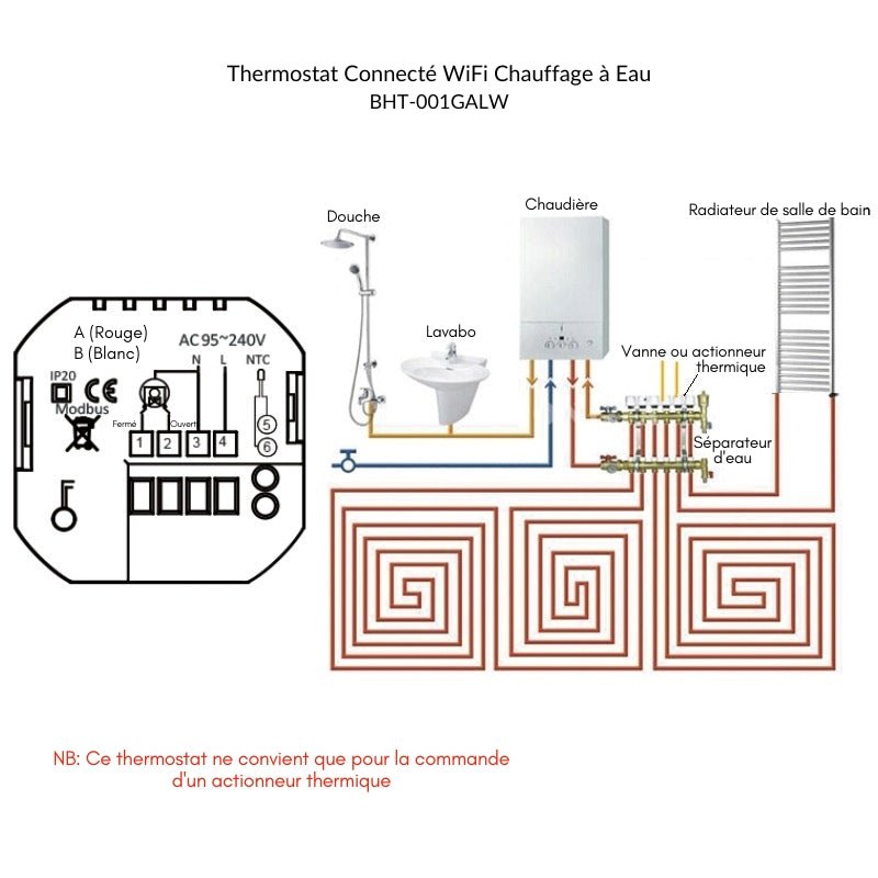 Thermostat Connecté WiFi Chauffage à Eau - Silamp France