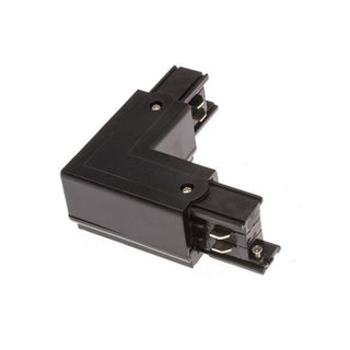 Connecteurs Rail Triphasé