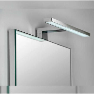 Luminaires pour Miroir