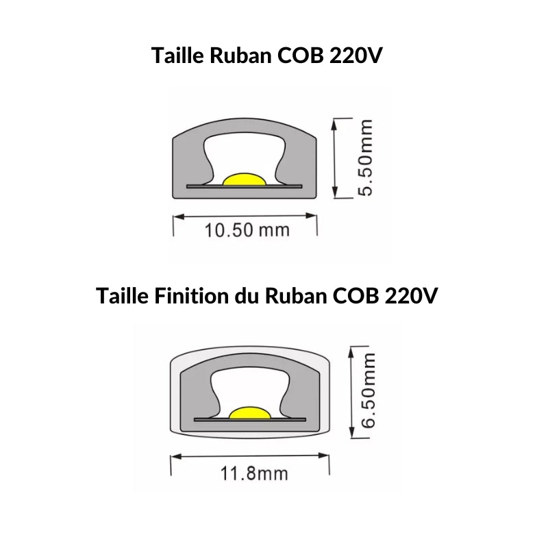 Ruban LED COB 220V AC Recoupable 20M IP65 432LED/m