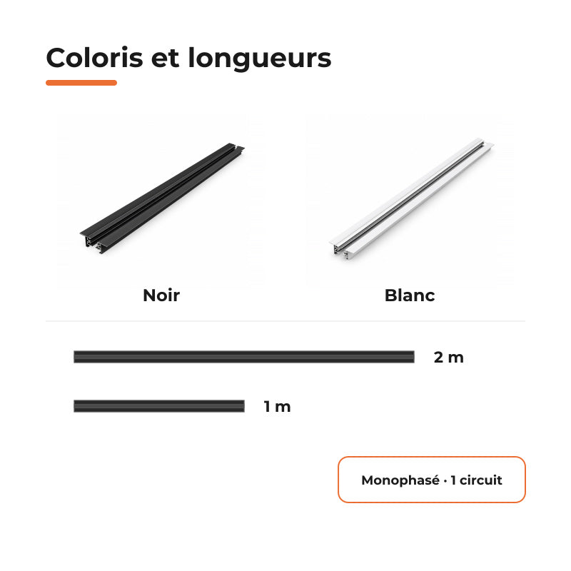 Rail Encastrable Monophasé Plat 2m Blanc