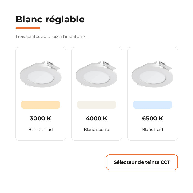 Downlight Dalle LED Ronde Ø85mm 3W Blanc CCT - Pack de 10