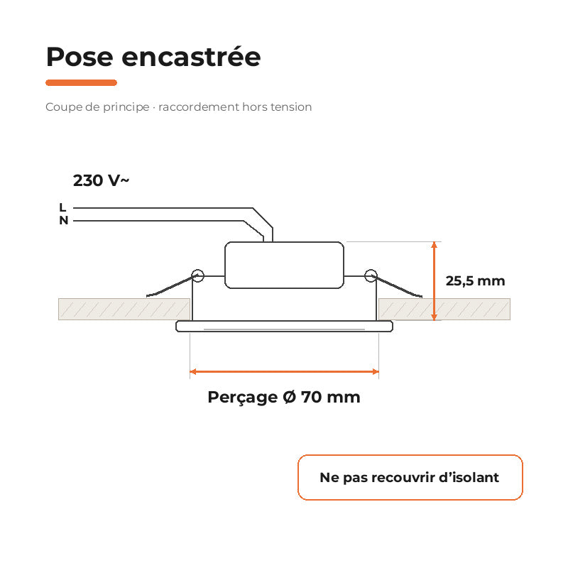 Downlight Dalle LED Ronde Ø85mm 3W Blanc CCT - Pack de 10