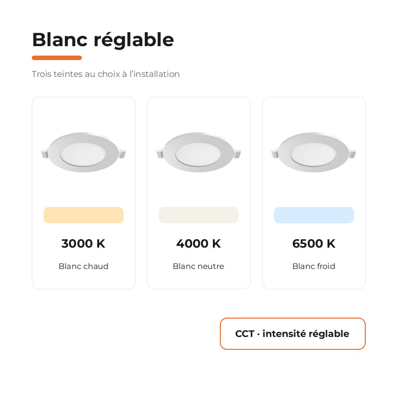 Downlight Dalle LED Ronde Ø85mm 4W Dimmable Blanc CCT - Pack de 10 – variantes