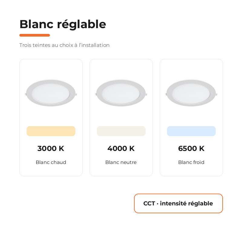 Downlight Dalle LED Ronde Ø229mm 18W Dimmable Blanc CCT - Pack de 10 – variantes