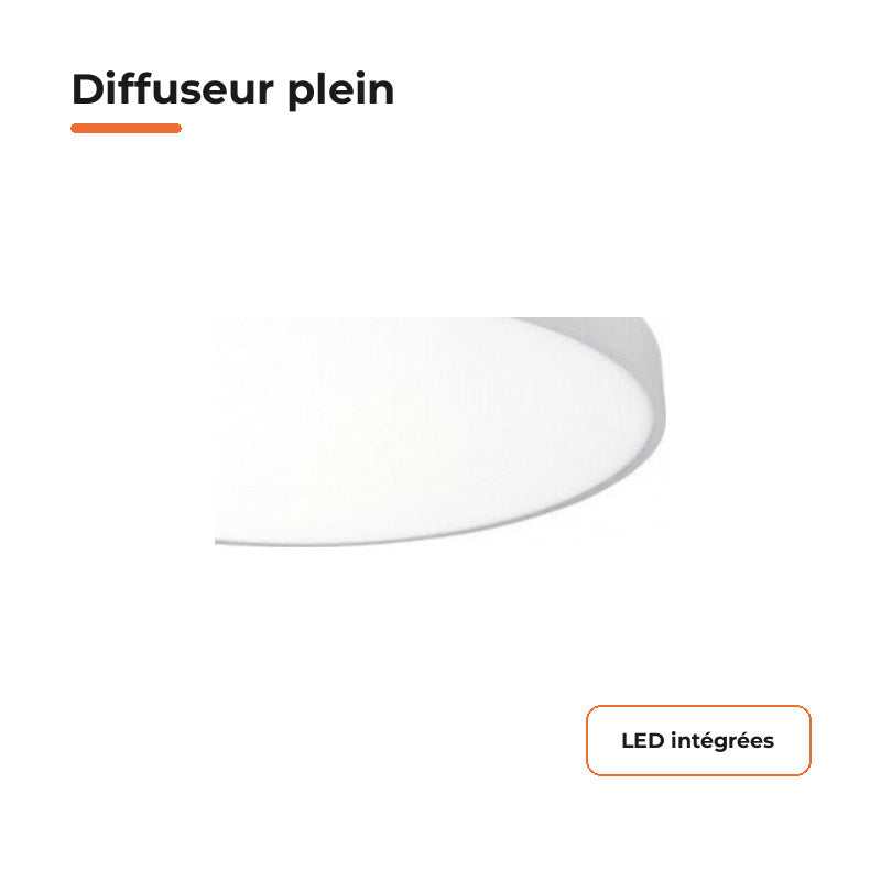 Plafonnier LED Blanc 54W 60cm