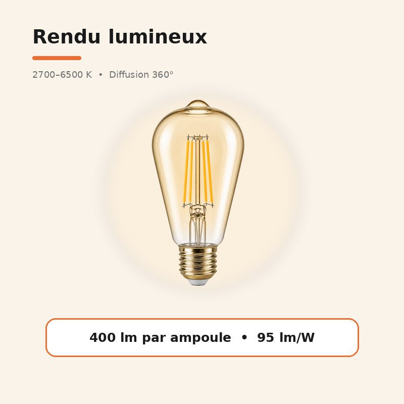 Ampoule LED Filament Connectée Wifi E27 4W Ambrée ST64 CCT - 2700K/6500K - Pack de 10 - Silamp France