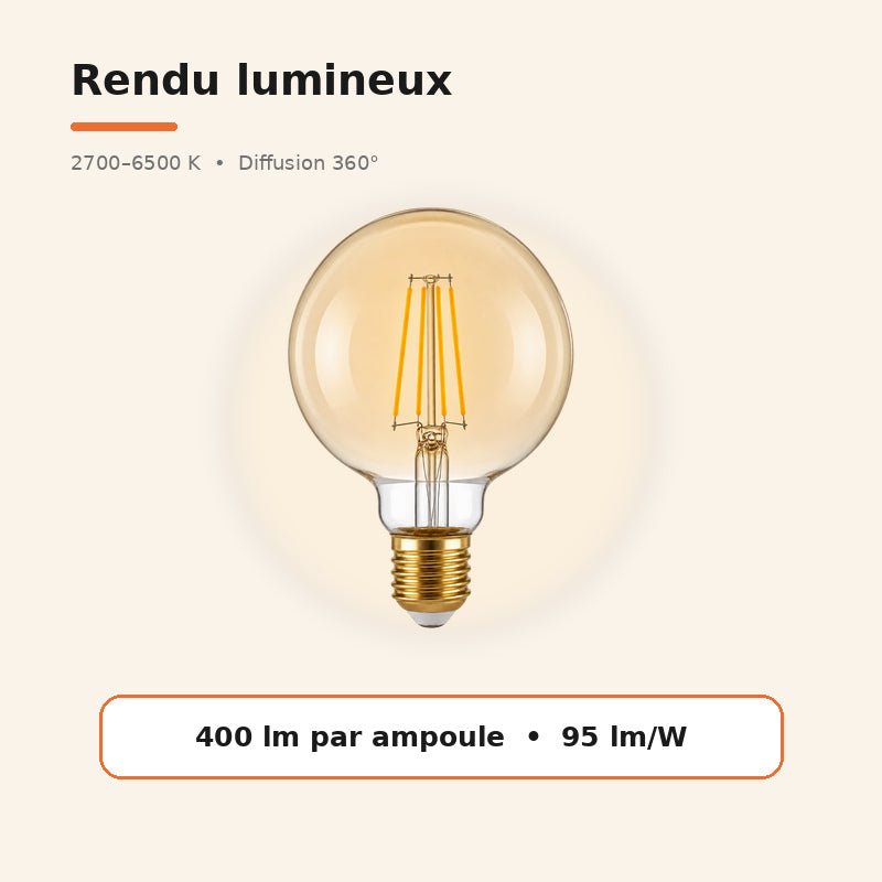 Ampoule LED Filament Connectée Wifi E27 4W Ambrée G95 CCT - 2700K/6500K - Pack de 10 - Silamp France