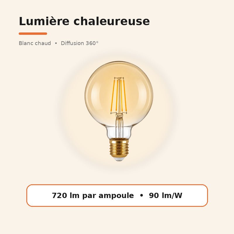 Ampoule LED Filament Dimmable E27 8W Ambrée G95 - Pack de 10 - Silamp France