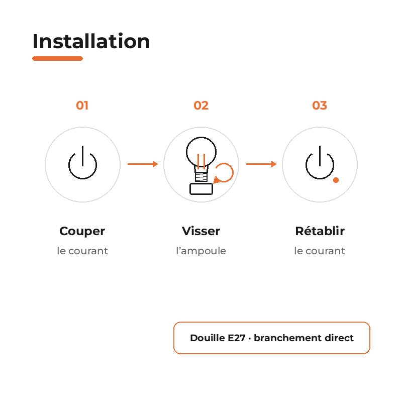 Ampoule LED Filament E27 8W Ambrée G95 - Pack de 10 - Silamp France