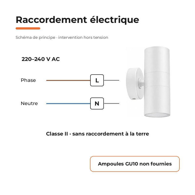 Applique Murale Blanche IP65 Double Faisceau GU10 - Pack de 10 – raccordement